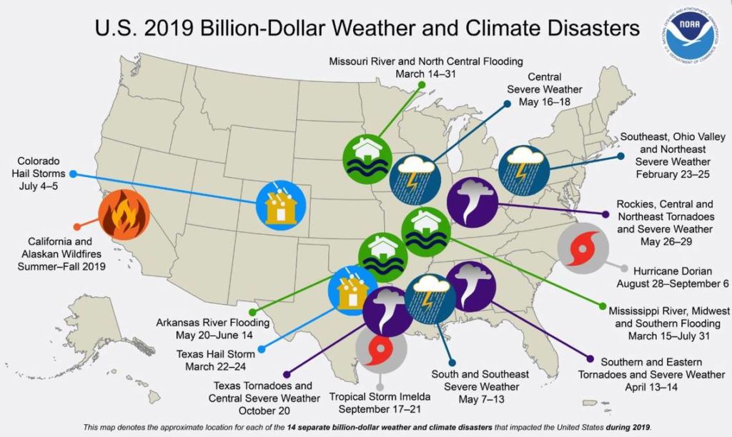 flood insurance industry news: NOAA 2019 US billion dollar weather and climate disasters map
