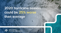 2020 Hurricane Season Activity
